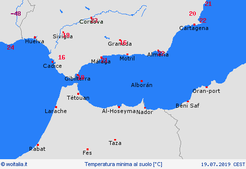 currentgraph Typ=tminboden 2019-07%02d 19:21 UTC